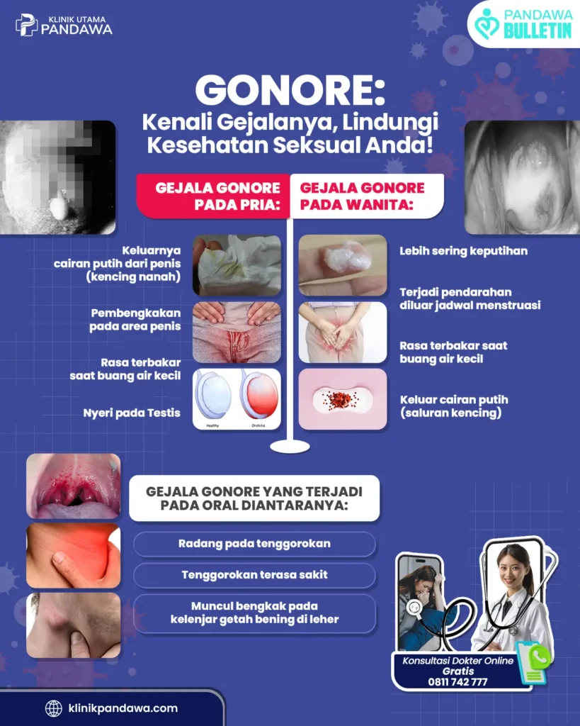 Infografis gonore - klinik pandawa