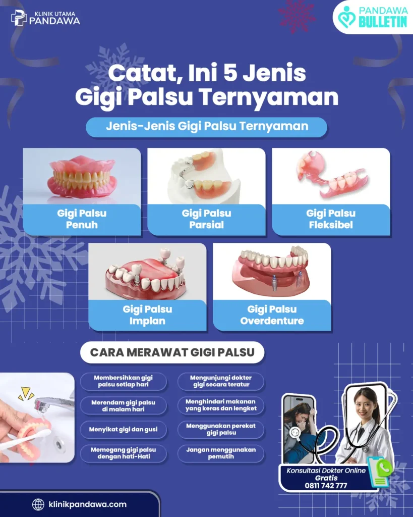 Infografis gigi palsu klinik utama pandawa