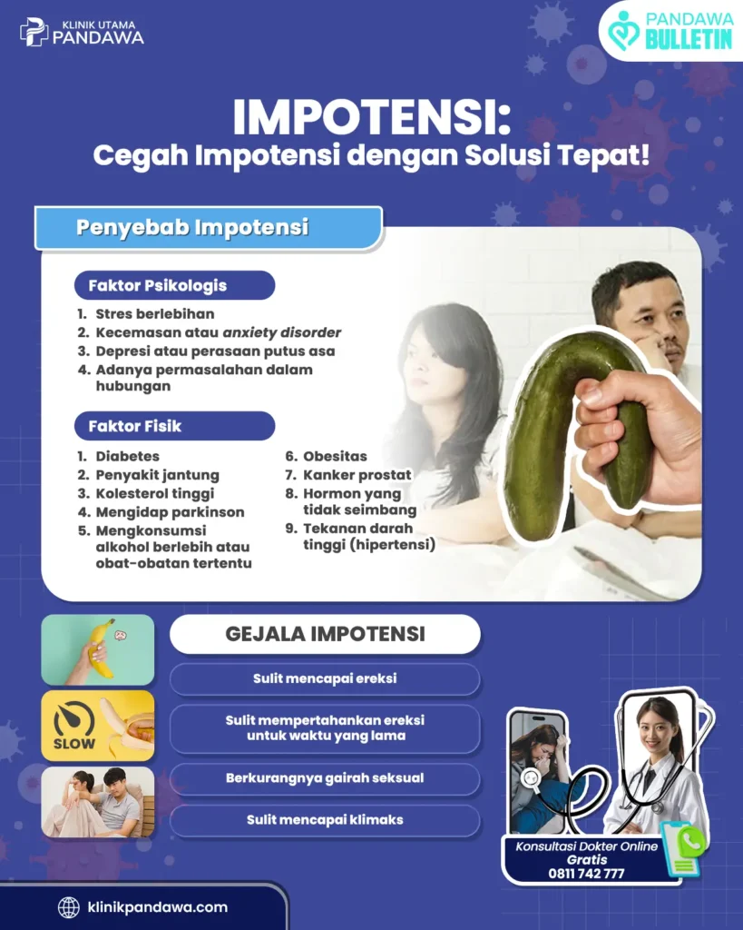 Infografis impotensi adalah disfungsi ereksi klinik pandawa