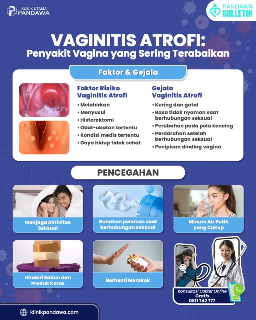 Infografis vaginitis atrofi klinik utama pandawa