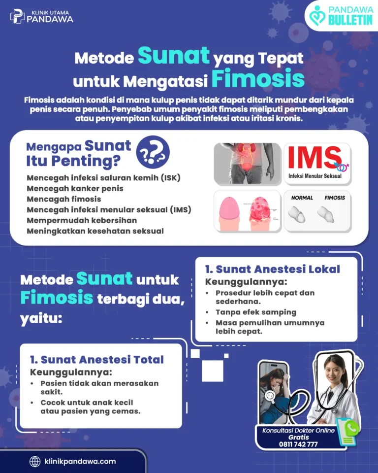 infografis sunat fimosis - klinik utama pandwa